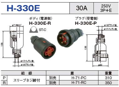 コードコネクタ H-330E ボディ プラグ セットH-330E-R,H-330E-P