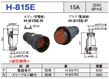 コードコネクタ H-815E ボディ プラグ セットH-815E-R,H-815E-P