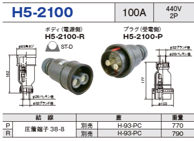 コードコネクタ H5-2100 ボディ プラグ セットH5-2100-R,H5-2100-P