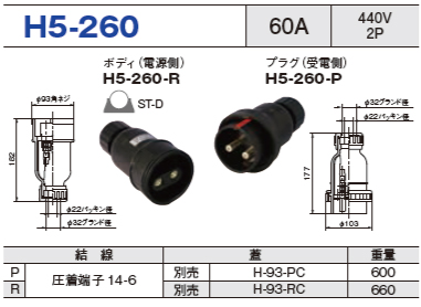 コードコネクタ H5-260 ボディ プラグ セットH5-260-R,H5-260-P