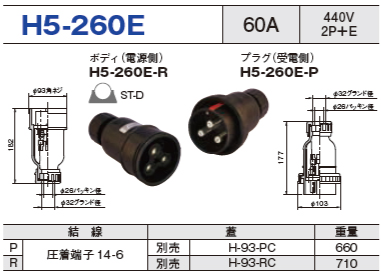 コードコネクタ H5-260E ボディ プラグ セットH5-260E-R,H5-260E-P