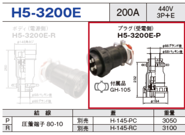 プラグ（受電側）H5-3200E-P