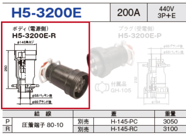 ボディ（電源側）H5-3200E-R