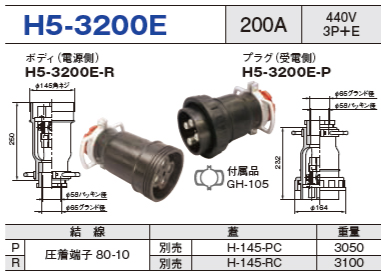 コードコネクタ H5-3200E ボディ プラグ セットH5-3200E-R,H-145-PC