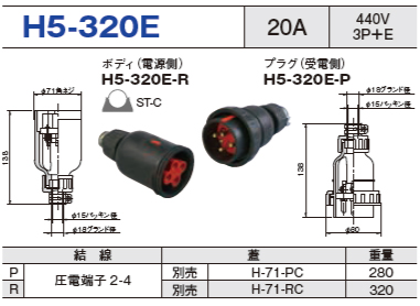 コードコネクタ H5-320E ボディ プラグ セットH5-320E-R,H5-320E-P