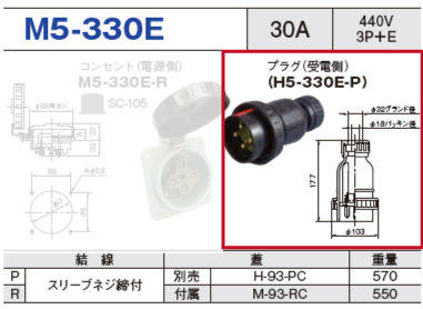 プラグ（受電側）H5-330E-P