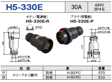 コードコネクタ H5-330E ボディ プラグ セットH5-330E-R,H5-330E-P