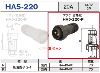 プラグ（受電側）HA5-220-P