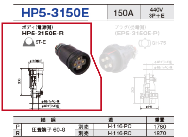 パイロットランプ付コネクタ HP5-3150E ボディ（電源側）HP5-3150E-R