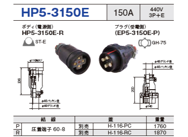 パイロットランプ付コネクタ HP5-3150E ボディ プラグ セットHP5-3150E-R,HP5-3150E-P