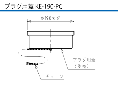 プラグ用蓋KE-190-PC