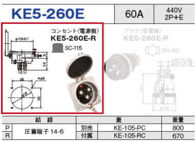 コンセント（電源側）KE5-260E-R