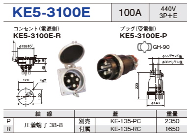 埋込型コネクタ KE5-3100E コンセント プラグ セットKE5-3100E-R,KE5-3100E-P