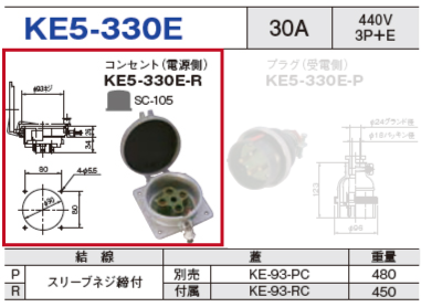 コンセント（電源側）KE5-330E-R