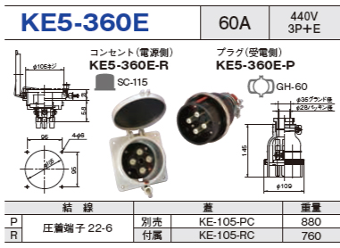 埋込型コネクタ KE5-360E コンセント プラグ セットKE5-360E-R,KE5-360E-P