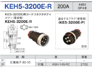 埋込型コネクタ KEH5-3200E-R コネクタボディKEH5-3200E-R