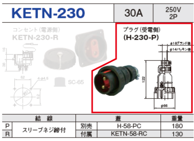 埋込型コネクタ KETN-230 プラグ（受電側）KETN-230-P