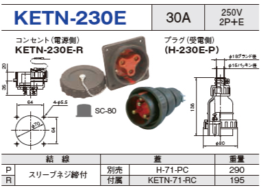 埋込型コネクタ KETN-230E コンセント プラグ セットKETN-230E-R,KETN-230E-P