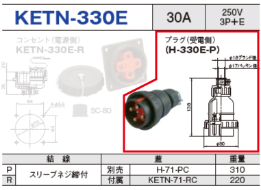 埋込型コネクタ KETN-330E プラグ（受電側）KETN-330E-P