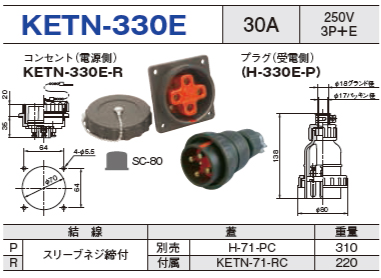 埋込型コネクタ KETN-330E コンセント プラグ セットKETN-330E-R,KETN-330E-P