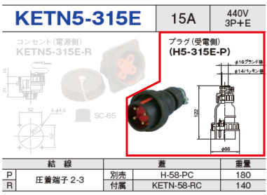 埋込型コネクタ KETN5-315E プラグ（受電側）KETN5-315E-P