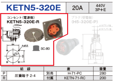 埋込型コネクタ KETN5-320E コンセント（電源側）KETN5-320E-R