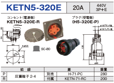 埋込型コネクタ KETN5-320E コンセント プラグ セットKETN5-320E-R,KETN5-320E-P