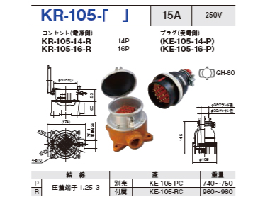 制御用多極型コネクタ KR-105-16 コンセント プラグ セットKR-105-16-R,KR-105-16-P