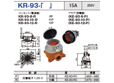 制御用多極型コネクタ KR-90-12 コンセント プラグ セットKR-93-12-R,KR-93-12-P