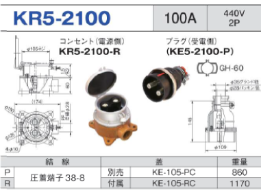 露出型コネクタ(防滴型) KR5-2100 コンセント プラグ セット,KR5-2100-R,KR5-2100-P