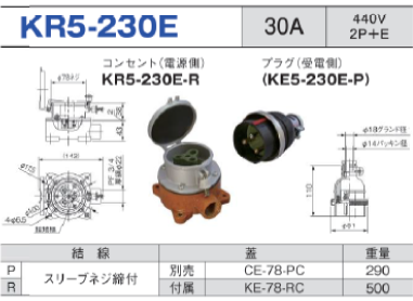 露出型コネクタ(防滴型) KR5-230E コンセント プラグ セット,KR5-230E-R,KR5-230E-P