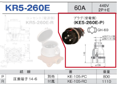 露出型コネクタ(防滴型) KR5-260E プラグ（受電側）KR5-260E-P