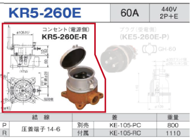 露出型コネクタ(防滴型) KR5-260E コンセント（電源側）KR5-260E-R