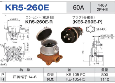 露出型コネクタ(防滴型) KR5-260E コンセント プラグ セット,KR5-260E-R,KR5-260E-P