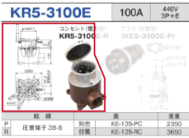 露出型コネクタ(防滴型) KR5-3100E コンセント（電源側）KR5-3100E-R