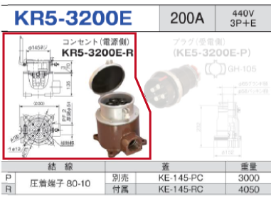 露出型コネクタ(防滴型) KR5-3200E コンセント（電源側）KR5-3200E-R