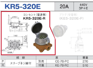 露出型コネクタ(防滴型) KR5-320E コンセント（電源側）KR5-320E-R