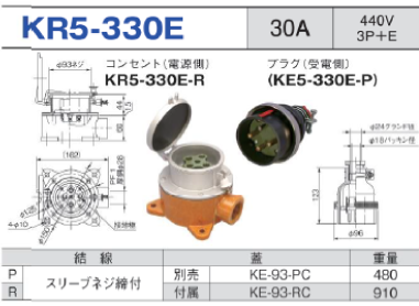 露出型コネクタ(防滴型) KR5-330E コンセント プラグ セット,KR5-330E-R,KR5-330E-P