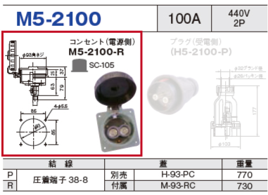 コンセント（電源側）M5-2100-R