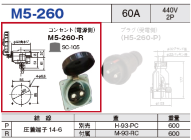 コンセント（電源側）M5-260-R