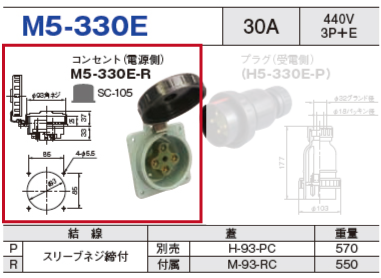 コンセント（電源側）M5-330E-R