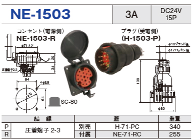 制御用多極型コネクタ NE-1503 コンセント プラグ セットNE-1503-R,NE-1503-P