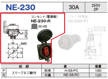 コンセント（電源側）NE-230-R