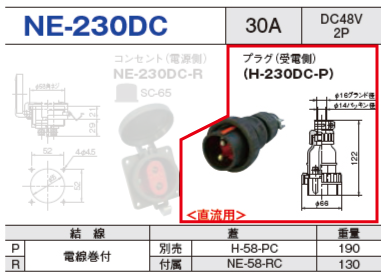 プラグ（受電側）NE-230 DC-P