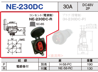 コンセント（電源側）NE-230 DC-R