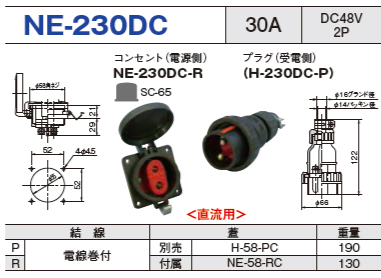 パネル型コネクタ NE-230 DC コンセント プラグ セットNE-230 DC-R,NE-230 DC-P