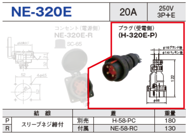 プラグ（受電側）NE-320E-P