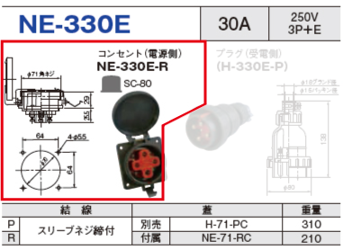 コンセント（電源側）NE-330E-R