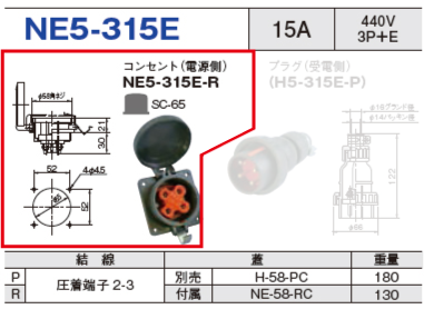 コンセント（電源側）NE5-315E-R