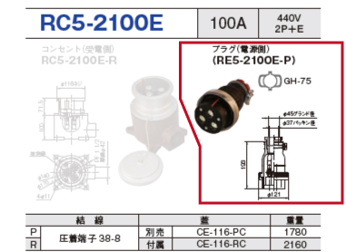 露出型コネクタ(防雨型 逆芯専用) RC5-2100E プラグ（受電側）RC5-2100E-P